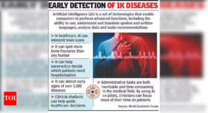 Indian team in study of AI tool to predict irregular heartbeats | Mumbai News - Times of India